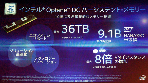 図2：Optane DCパーシステント・メモリーの出荷を開始した。DRAMよりも大容量のメモリー空間を運用できるほか、DRAMよりも安価に高速ストレージを実現できる（出典：インテル）
