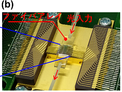 産総研とNTT、シリコン光集積回路のみで作動するニューラル