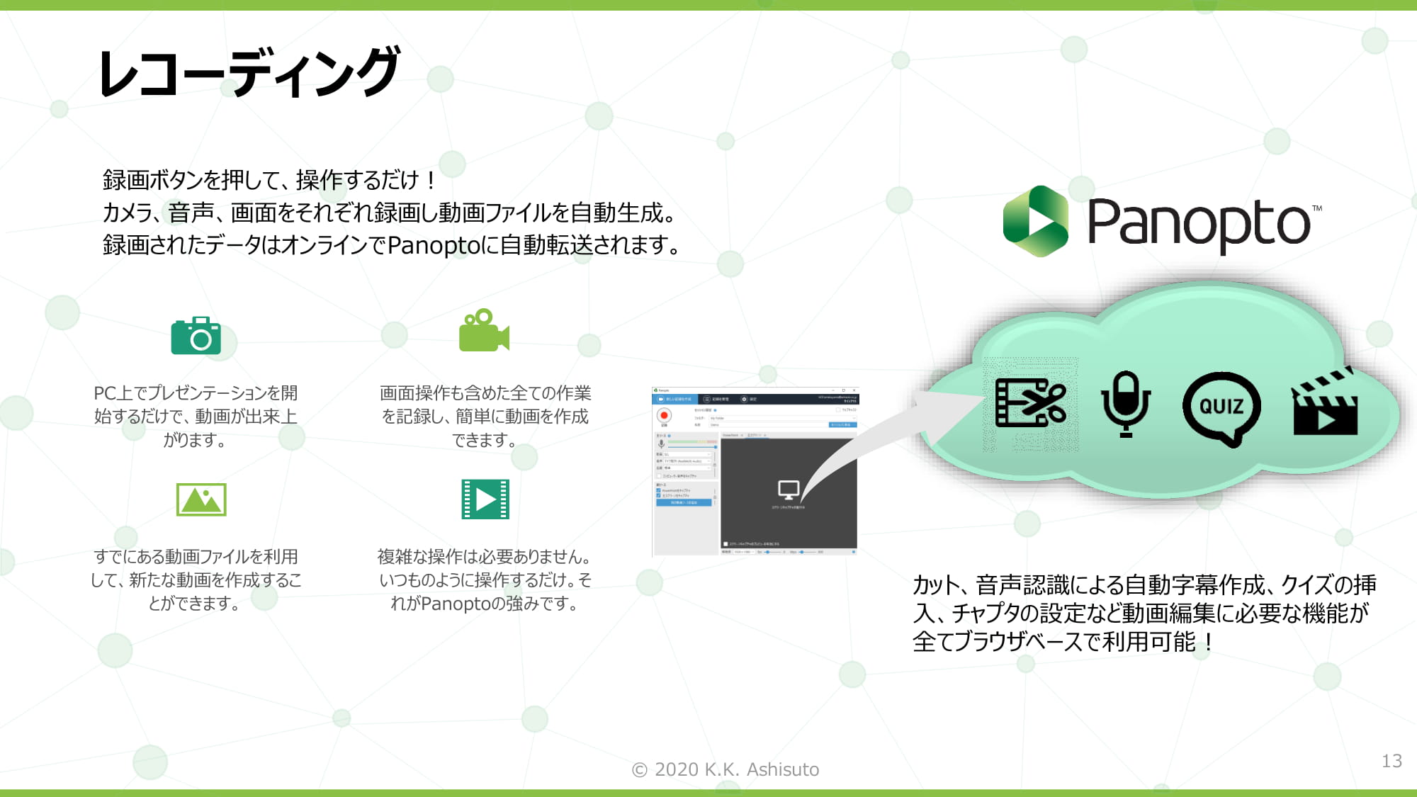 プレゼン動画を簡単に作成して知識を社内共有 アシストの Panopto It Leaders