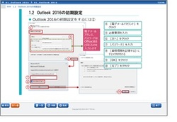 図1●eラーニングコンテンツの画面イメージ(出所:マイクロメイツ)