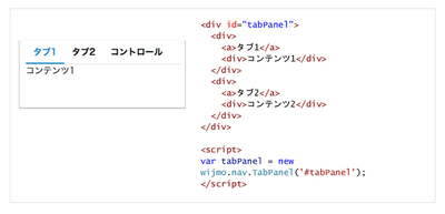 図2●画面にタブを表示する部品「TabPanel(タブパネル)」を追加した(出所:グレープシティ)