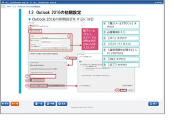 図1：eラーニングコンテンツの画面イメージ（出典：マイクロメイツ）