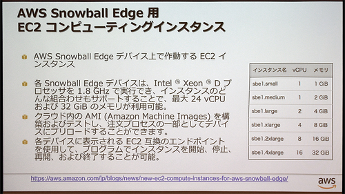 図1：AWS Snowball Edgeの概要（出典：アマゾン ウェブ サービス ジャパン）