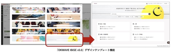 図1：OKWAVE IBiSE v5.0で追加したデザインテンプレートの例（出典：オウケイウェイヴ）