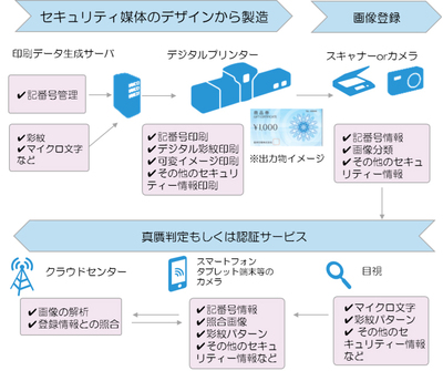 確認(  ᷇࿀ ᷆ و)و画像8枚 確認( ᷇࿀ ᷆ و)و画像8枚 image conversion tool for ZX Spectrum by