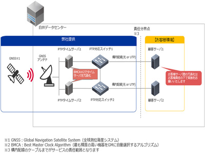Amazon | GOAL ゴール ケースロック型 本締錠 15021502-5