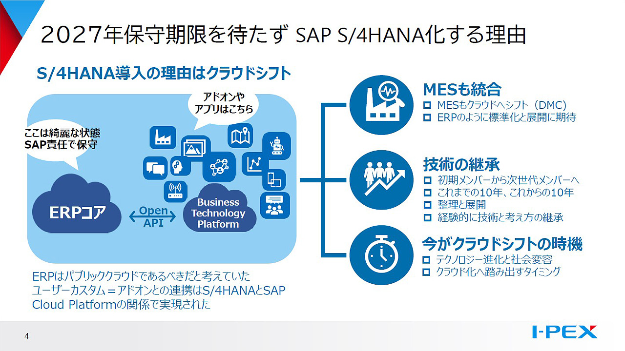 I Pex グローバル21社の基幹システムを22年にsap Erpからs 4hana Cloudに移行 It Leaders