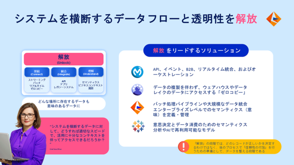 図5：システムを横断するデータフローと透明性を解放