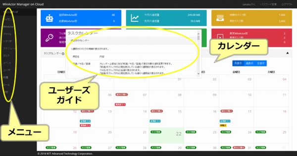図1：新しいユーザーインタフェース、カレンダー、ユーザーズガイド機能のイメージ（出典：NTTアドバンステクノロジ）