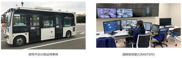 写真1：使用予定の実証用車両（写真左）と遠隔管制室（写真右）（出典：ICTまちづくり共通プラットフォーム推進機構、群馬大学、日本モビリティ、NEC）