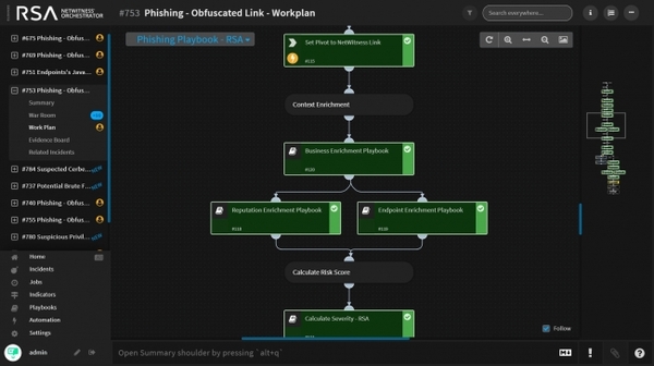 図1●RSA NetWitness Orchestratorのプレイブック画面の例。あるフィッシング事案に対し、ベストプラクティスに基づいた調査方法や機器に対するコマンドをプレイブックとして連続して表示し、チャート形式で次の手順を示している(出所:デルとEMCジャパン)