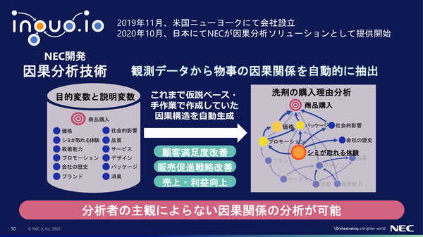 図1：米NEC Xが手がけた最初の事業化。米inguo.ioは、観測データから物事の因果関係を自動的に抽出する因果分析ソフトウェアを開発している（出典：米NEC X）