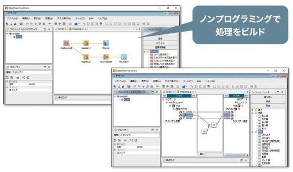 画面1：エッジ側でのデータ処理プログラムをノンプログラミングで開発するEdgeStreaming機能の画面イメージ（出典：セゾン情報システムズ）