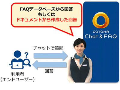 NTT Com、FAQチャットボット「COTOHA Chat & FAQ」を強化、取扱説明書