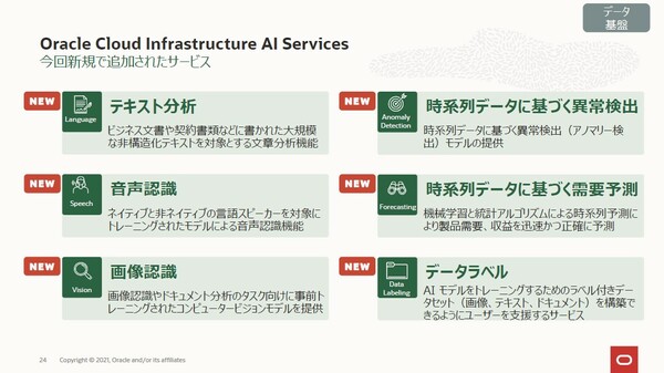 図1：AIサービス「Oracle Cloud Infrastructure AI Services」で提供する機能（出典：日本オラクル）