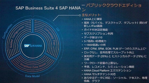 図4：S／4 HANAのパブリッククラウド版の特徴