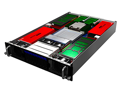 NEC、ベクトルスパコン新機種「SX-Aurora TSUBASA C401-8」、処理性能