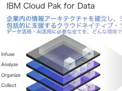日本IBM、データ分析基盤の新版「Cloud Pak for Data V3.0」、2020年下期にクラウドサービス化