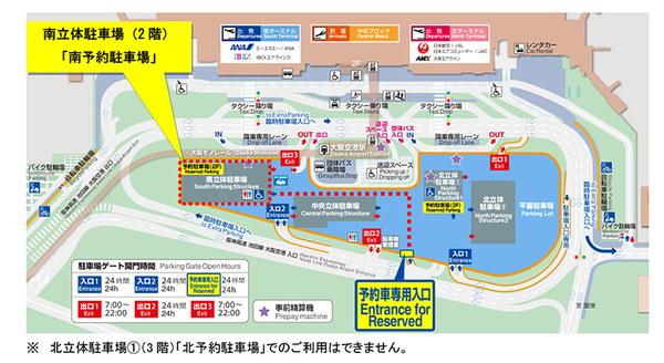 図2：大阪国際空港駐車場の「南予約駐車場」（合計100台）で運用を始める（出典：首都高速道路、関西エアポート、日立製作所、首都高ETCメンテナンス、アマノ）