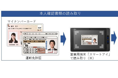 朝日生命 住所変更や名義変更をタブレット端末で電子化 本人確認もその場で完結 It Leaders 朝日生命 住所変更や名義変更をタブレット端末で電子化 本人確認もその場で完結 It Leaders