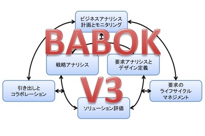 ビジネスアナリシスの知識体系、“経営価値”へ照準合わせた「BABOK V3 