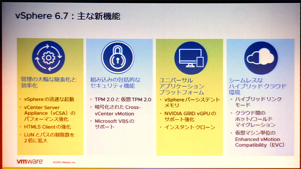 図1●VMware vSphere 6.7の新機能の概要（出所：ヴイエムウェア）