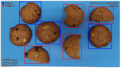 画面1：クッキーの画像解析例（青枠が良品）（出典：NECソリューションイノベータ）