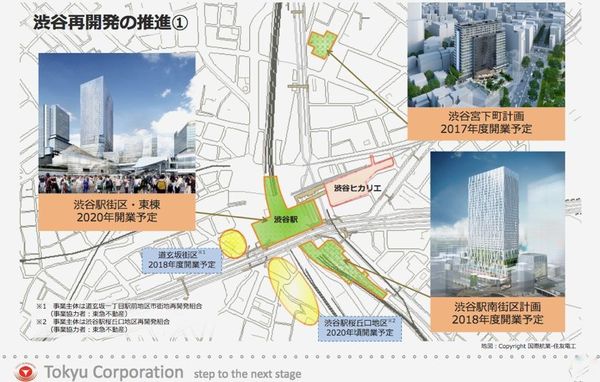 図1：渋谷駅を取り囲むエリアの再開発計画（東急電鉄の中期3カ年経営計画より）