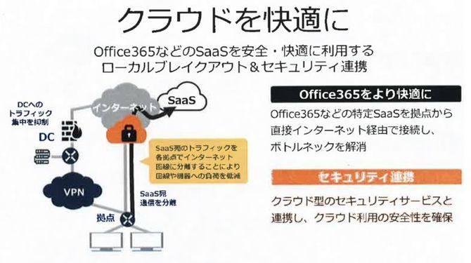 クラウドサービスをより快適に、よりセキュアに利用することが可能