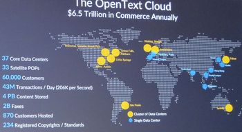 写真7：OpenTextがグローバルに展開するデータセンター網