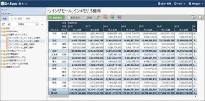 画面1●Dr.Sum(Dr.Sum Datalizer for Web)の画面イメージ(出所:ウイングアーク1st)