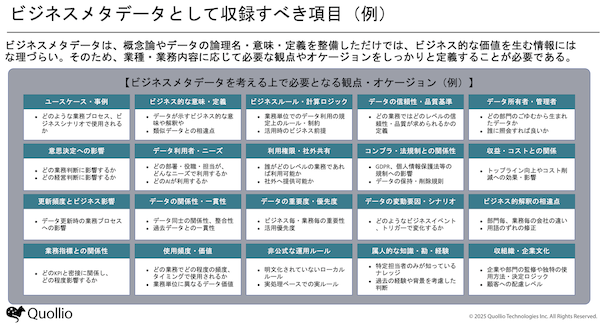 図1:ビジネスメタデータに登録すべき情報は何か。ビジネス価値につながる多様な情報を網羅すべきことが理解できるだろう