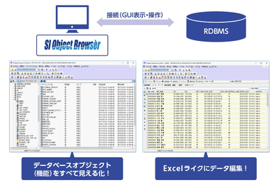 WEBデータベース構築ガイド Visual InterDevとSQL Serv… img_436c751f633436463dafa38ad3