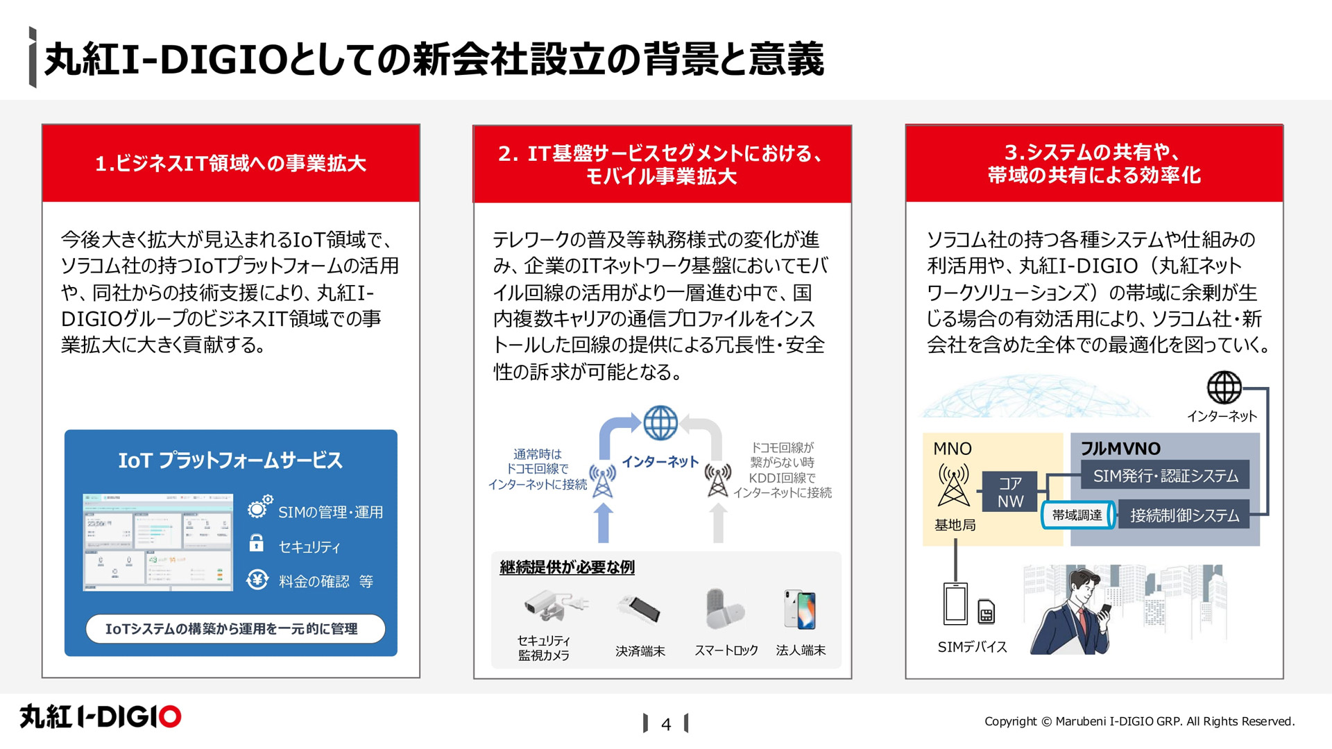 ソラコムと丸紅グループがIoT領域で協業、MVNO事業の合弁会社を2025年8