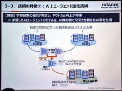 図3●AIエージェント進化技術の概要(出所:日立製作所)