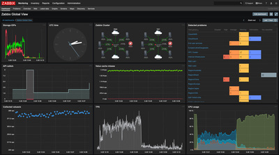 システム監視ソフト新版 Zabbix 4 2 プロキシでのデータ集約で大規模監視の負荷を軽減 It Leaders