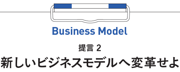 提言2─Business Model 新しいビジネスモデルへ変革せよ