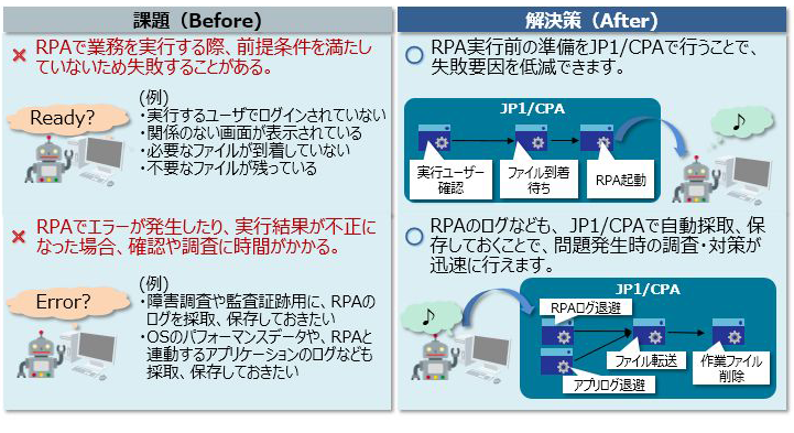 詳細定義 Jp1イベント受信監視 ダイアログボックス