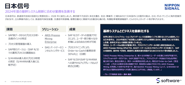 図3：日本信号は基幹システム刷新の下準備としての業務プロセス可視化のためにARISを採用。SAPデータへの直接アクセスによるユーザーの多様な切り口の分析を現実している（出典：ソフトウェア・エー・ジー）