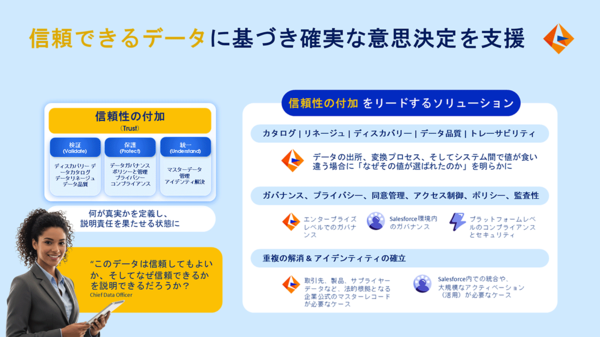 図7：信頼できるデータに基づき確実な意思決定を支援