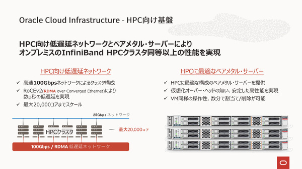 図1：Oracle CloudのHPC環境の特徴。低遅延ネットワークとベアメタルサーバーを組み合わせてユーザーが要求する性能などを確保している（出典：日本オラクル）
