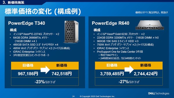 図4：サーバー価格の値下げの例。PowerEdge R640の場合、同一構成で27%の値下げになる（出典：デル・テクノロジーズ）