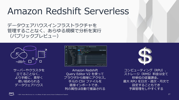 図4：Amazon Redshift Serverlessの概要。データ分析用のデータベースをサーバーレスで用意できる（出典：アマゾン ウェブ サービス ジャパン）