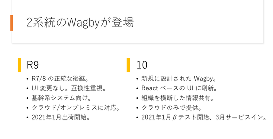 Wagby R9とWagby 10の位置づけと特徴
