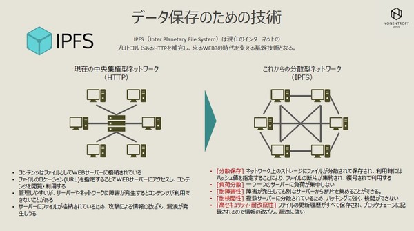 図1：IPFSの仕組みと特徴（出典：NonEntropy Japan）