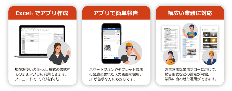 エージェンテック 業務報告モバイルアプリをexcelから生成するツール Exframe を販売 It Leaders