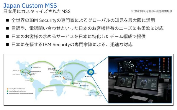 図2：日本市場向けにカスタマイズしたマネージドセキュリティサービス「Japan Custom MSS」の概要（出典：日本IBM）