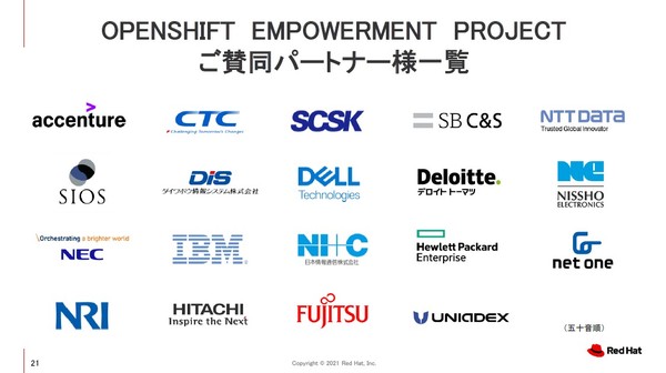 図2：OpenShift Partner Empowerment Projectに賛同しているSIベンダー19社（出典：レッドハット）