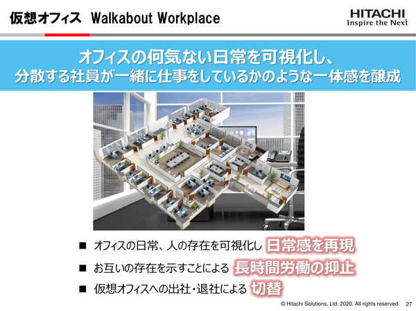 図1：Walkabout Workplaceの概要。Webブラウザから仮想オフィスに出勤できる。社員の出勤状況やステータスが分かる。話しかけて音声／動画によるチャットや会議などができる（出典：日立ソリューションズ）
