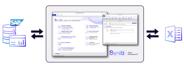 画面1：Syniti Data Workbenchの概要（出典：クライム）